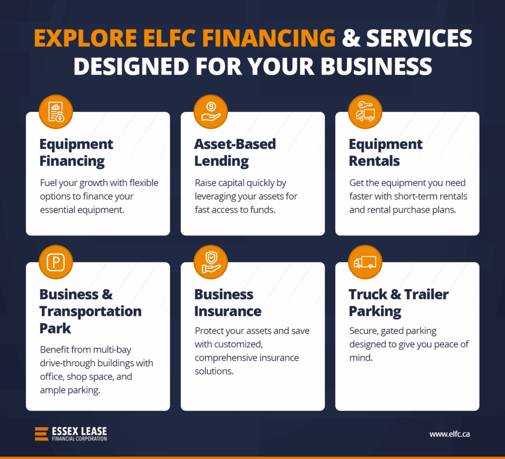 Explore ELFC Financing Services Designed for Your Business